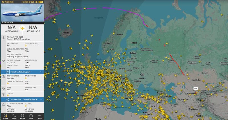 Возвращение президента Узбекистана из США