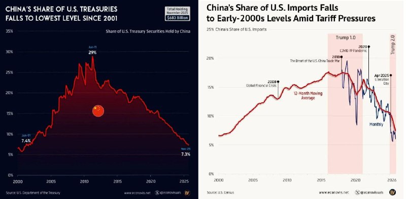 Разрыв союза «Чимерики» и стремительное перерастание ранее партнерских отношений в прямое противостояние