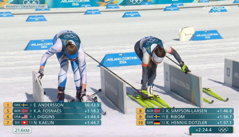 Непряева дисквалифицирована на Олимпиаде из-за чужих лыж