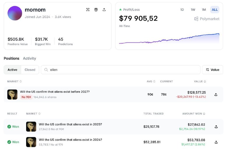 Виталик Бутерин поставил на молчание США об инопланетянах