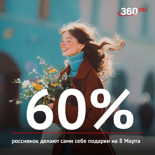 Россиянки предпочитают дарить подарки себе на 8 марта