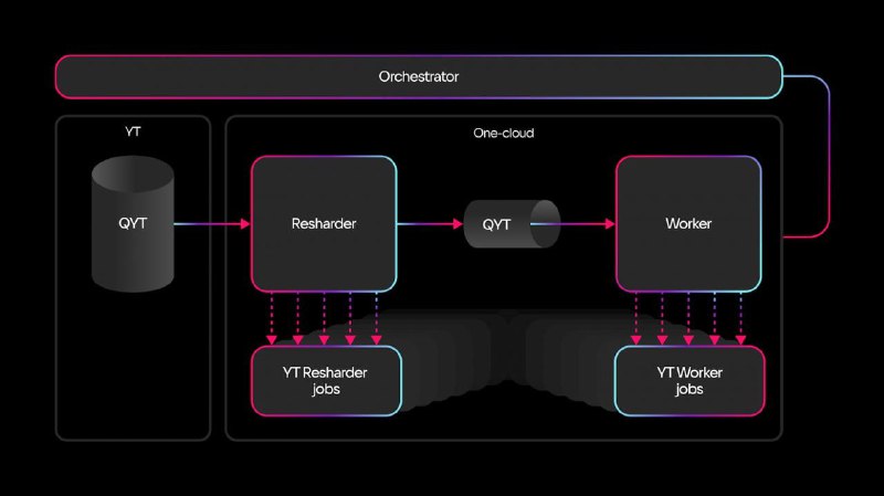 Иллюстрация 2