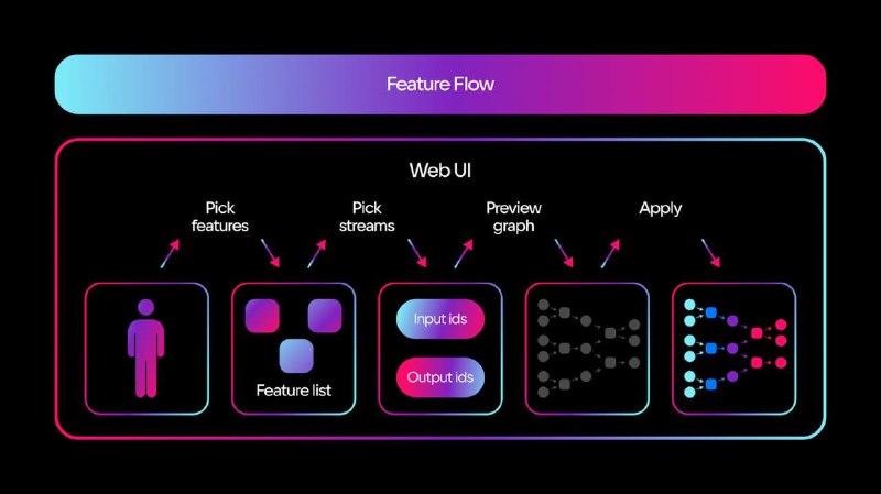 Иллюстрация 5