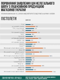 Иллюстрация 2