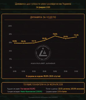Иллюстрация 2