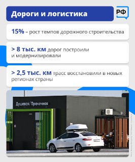 Иллюстрация 2