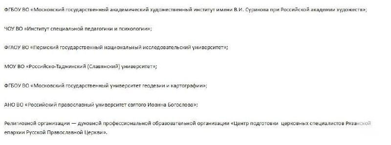 Рособрнадзор объявил предостережения о недопустимости нарушения обязательных требований семи вузами