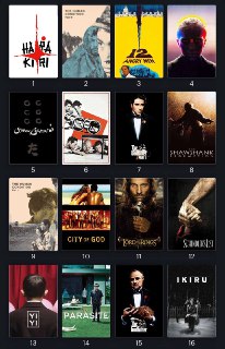 Letterboxd назвал топ-500 лучших фильмов всех времён