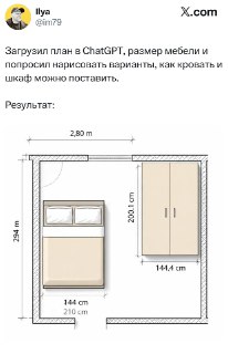 ИИ и экономические риски