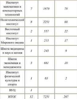 Иллюстрация 2