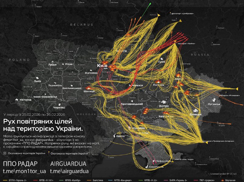 Российские удары по газовой инфраструктуре Украины