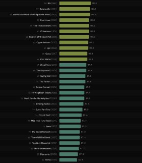 Иллюстрация 3
