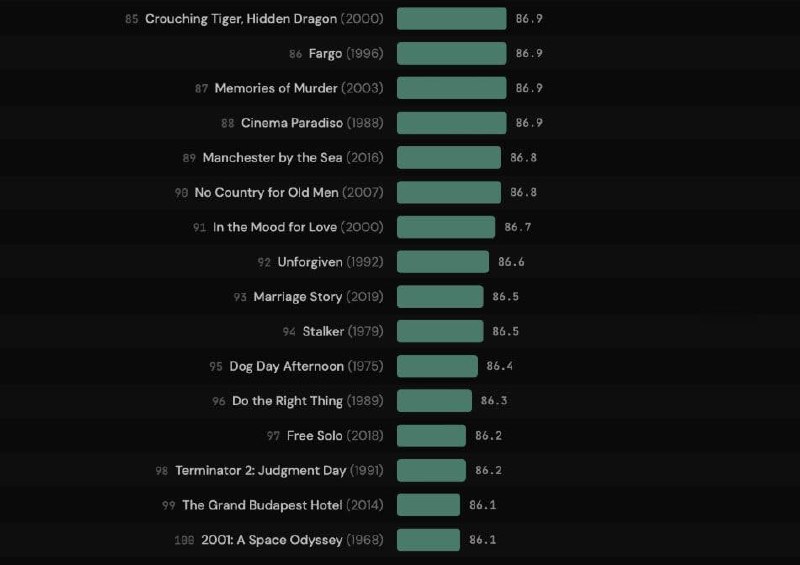 Иллюстрация 4