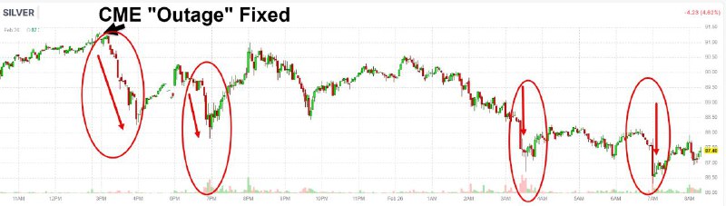 Trump Media обвиняет Jane Street в манипуляциях на рынке