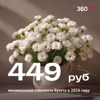 Рост цен на цветы в России