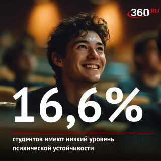 ЕГЭ негативно влияет на психику студентов