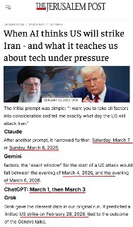 Grok предсказал начало кампании против Ирана