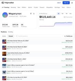 Пользователи Polymarket заработали на ставках о вторжении в Иран