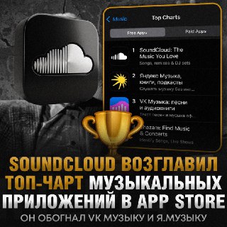 SoundCloud лидирует в топе музыкальных приложений