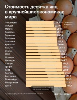 Иллюстрация 1