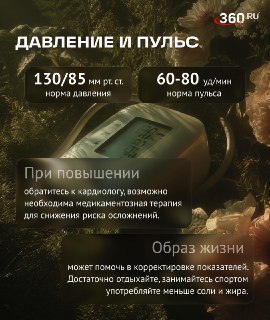 Иллюстрация 5