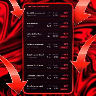 Падение цен на отели в Дубае