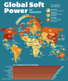 Россия в рейтинге 'мягкой силы'