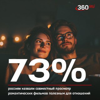 Кино помогает парам стать ближе: результаты опроса