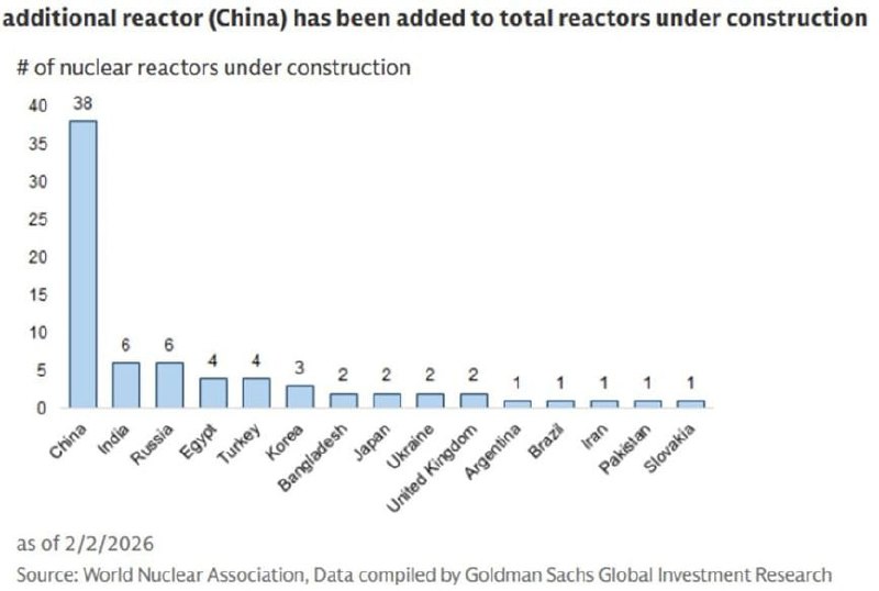 Как конфликт на Ближнем Востоке изменит мировую энергетику: бенефициары и стратегические просчёты