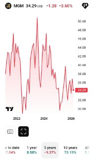 Иллюстрация 5