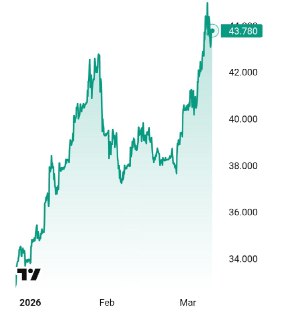 Из-за войны в Иране японские поставщики автозапчастей вынуждены сотрудничать с РУСАЛом