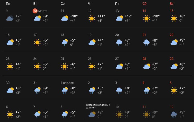 Сезон электросамокатов в Москве может стартовать в ближайшие недели