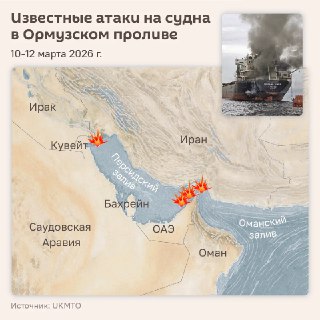 Иран сохранит поставки нефти Индии и Китаю, несмотря на риски кризиса