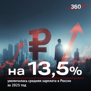 Средняя зарплата россиян за 2025 год выросла на 13,5%