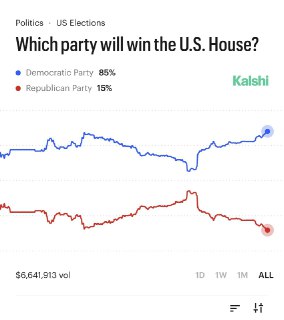 Трамп топит экономику и рейтинги республиканцев