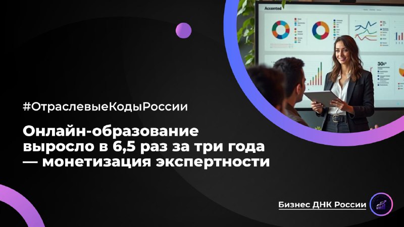 Онлайн-образование выросло в 6,5 раз за три года — монетизация экспертности
