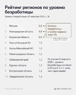 Иллюстрация 2