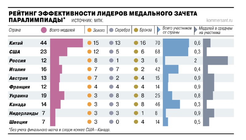 Иллюстрация 2