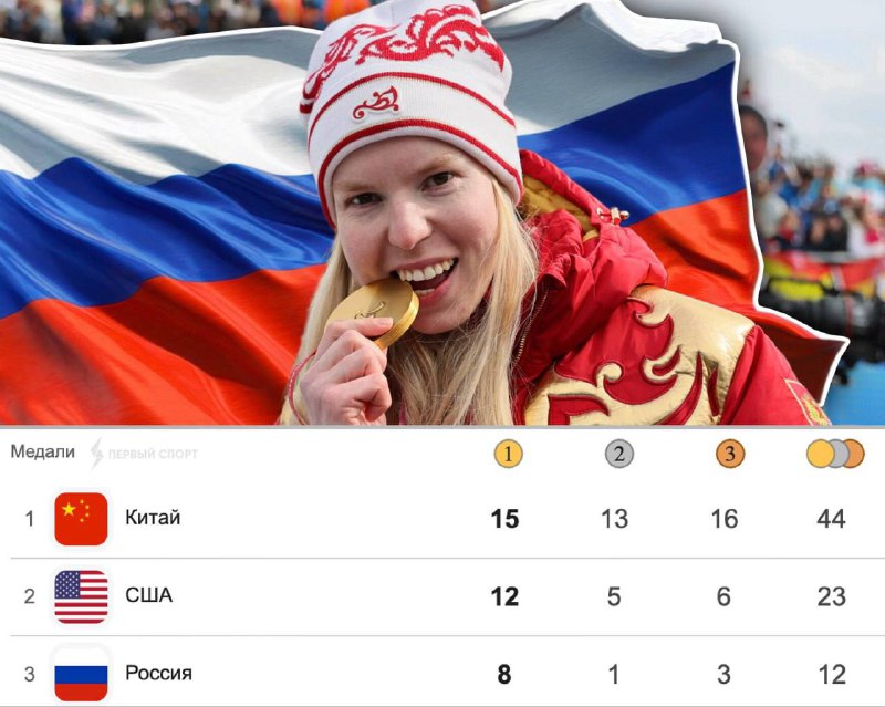 Российские параолимпийцы завоевали 12 медалей и заняли третье место в зачете