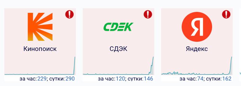Сбои в работе СДЭК, «Яндекса» и «Кинопоиска» на фоне проблем с интернетом