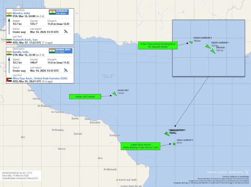 Индия сопроводила танкеры через Ормузский пролив, поставив под сомнение монополию США на безопасность в море