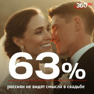 Свадьба оказалась переоцененным праздником: результаты опроса