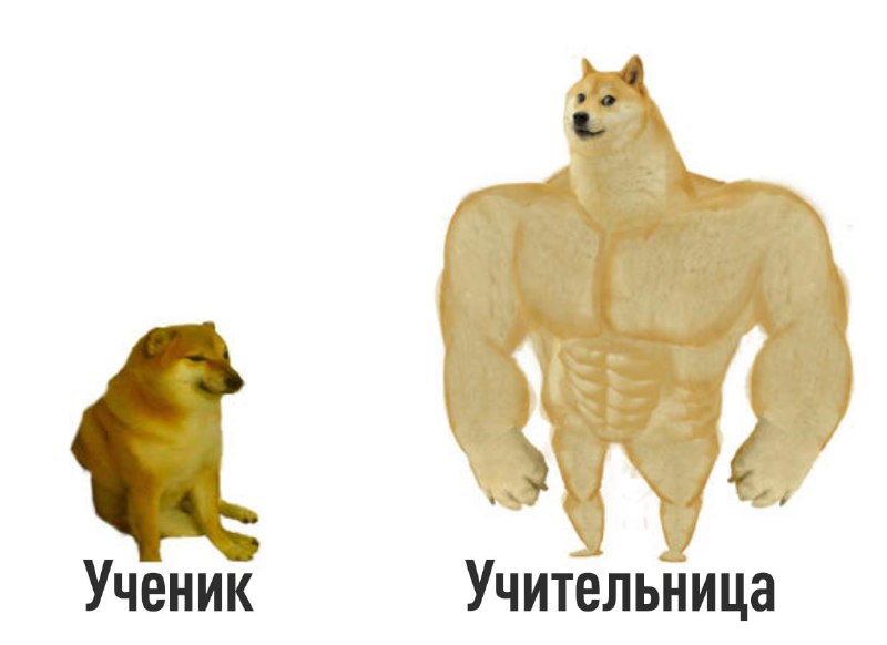 Суд взыскал с родителей школьника 20 тыс. рублей за сгенерированное ИИ видео с учительницей