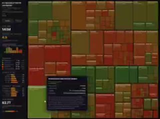 ИИ заменит высокооплачиваемых специалистов: рейтинг профессий по риску автоматизации