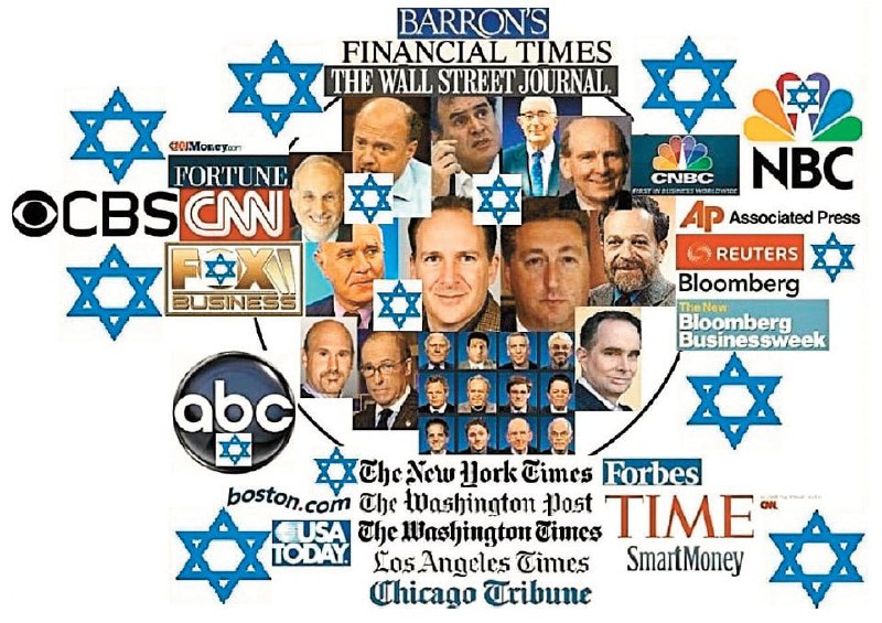 Как американские сионисты подружились с израильскими: теология и политика поддержки