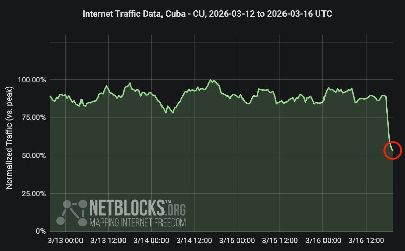 На Кубе полностью отключилась электроэнергия