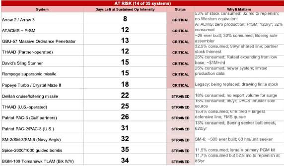 Иллюстрация 5