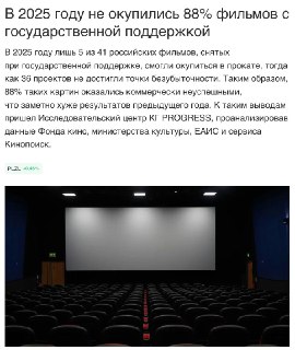 Большинство фильмов с господдержкой не окупились в 2025 году
