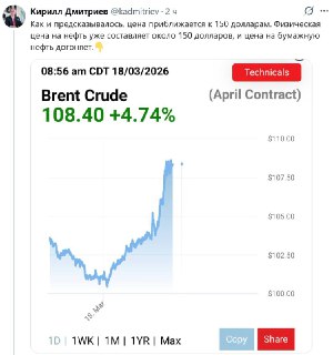 Цена на нефть приближается к 150 долларам