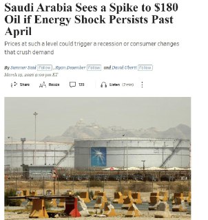 Нефть может подорожать до $200 за баррель из-за перебоев в поставках